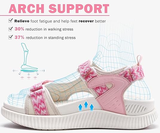 KuaiLu Womens Orthopedic Walking Sandals with Comfortable Arch Support Recovery Sport Relief Plantar Fasciitis Summer Outdoor Hiking Adjustable Strap Platform Cushion Shoes